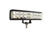 Kinwons LED Work Light (34 LED / 102W)