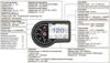 Koso RX-3 mittaristo 0-15000 RPM