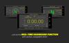 Healtech iLogger Easy datalogger